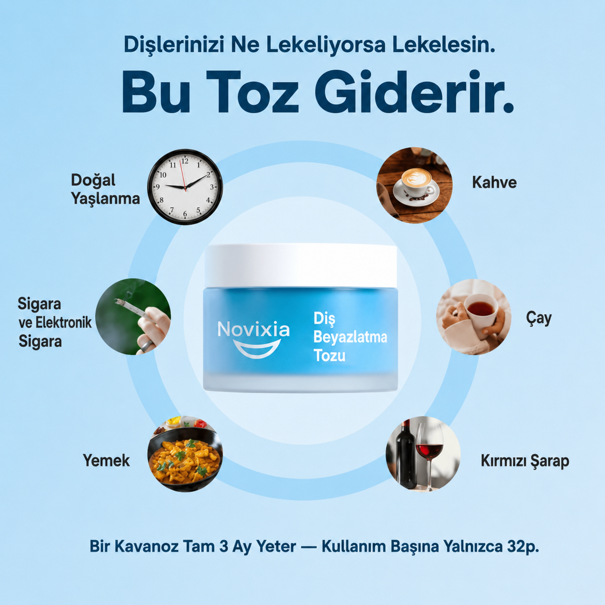 NOVIXIA™ Diş Beyazlatma Tozu