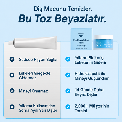 NOVIXIA™ Diş Beyazlatma Tozu
